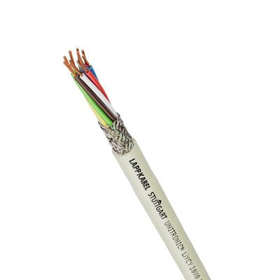 UNITRONIC® LiYCY