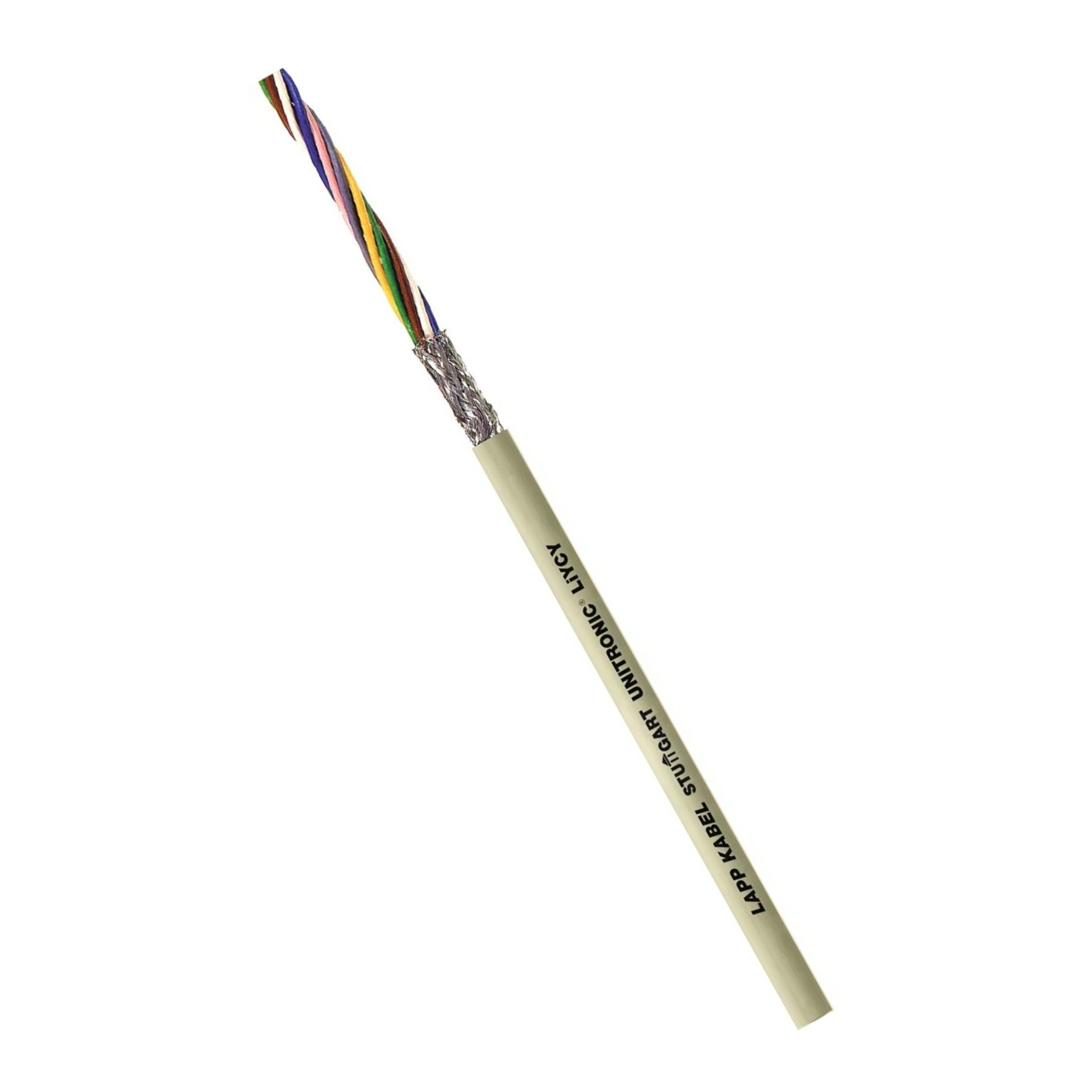 UNITRONIC® LiYCY