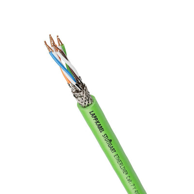 ETHERLINE® Cat.7
