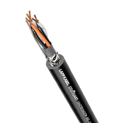 Lapp Koaxialkabel 50 Ohm, RG-Typen für HF und Funk