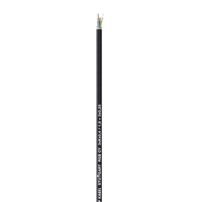 Lapp Koaxialkabel 75 Ohm für SAT- und BK-Verteilanlagen