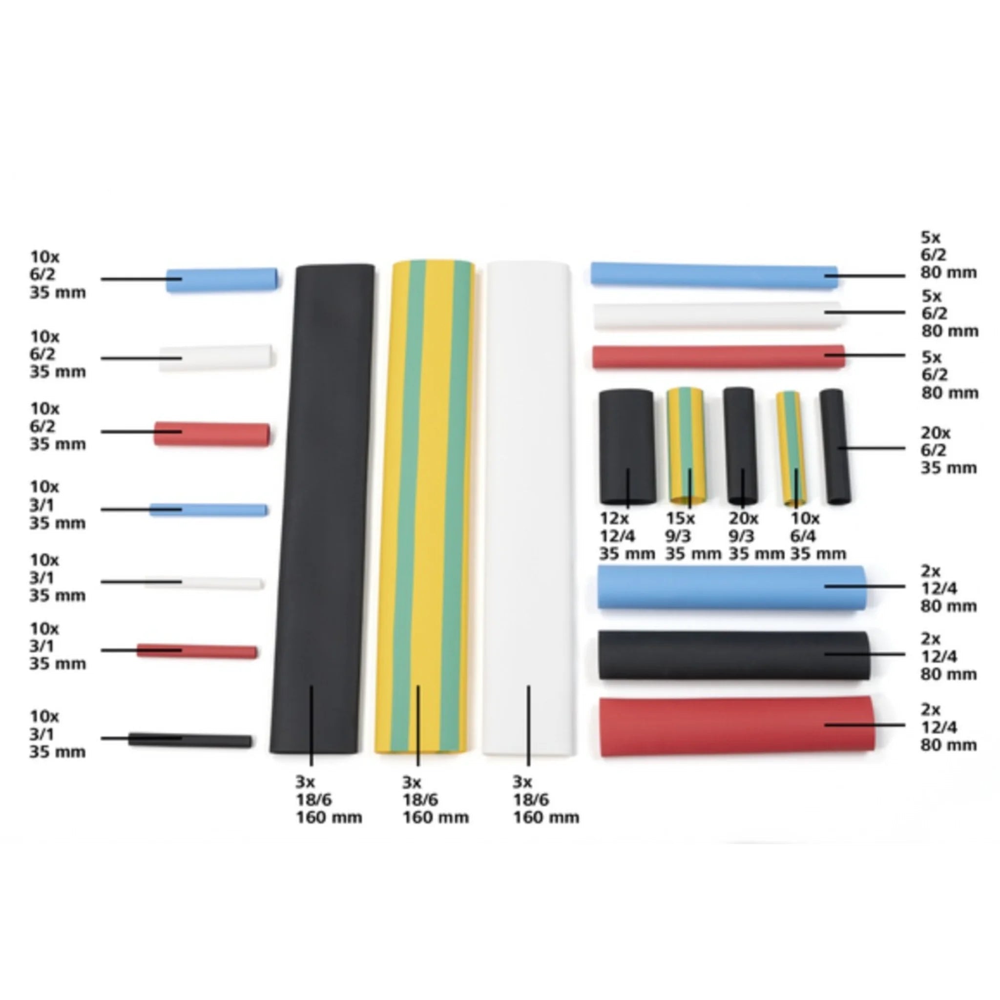 Schrumpfschlauch - Set ShrinKit 321 Basic 380 - 03005 von HellermannTyton bei Kabelkaufhaus - 4031026325804 - 380-03005 - Set Warmschrumpfschlauch