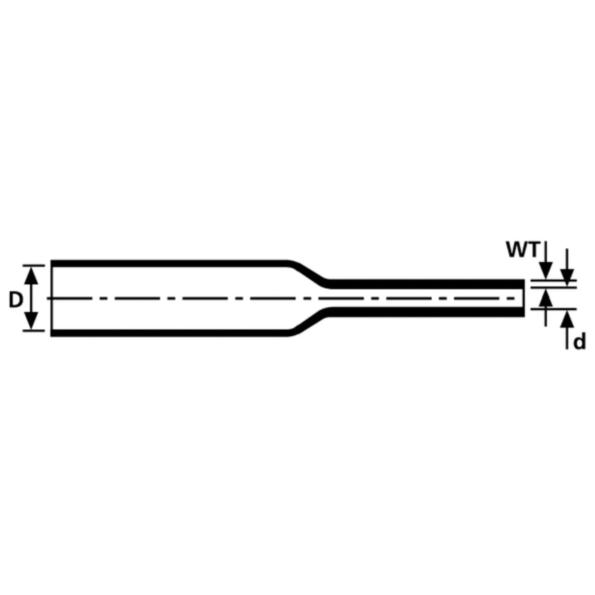 Schrumpfschlauch - Set ShrinKit 321 Basic 380 - 03005 von HellermannTyton bei Kabelkaufhaus - 4031026325804 - 380-03005 - Set Warmschrumpfschlauch
